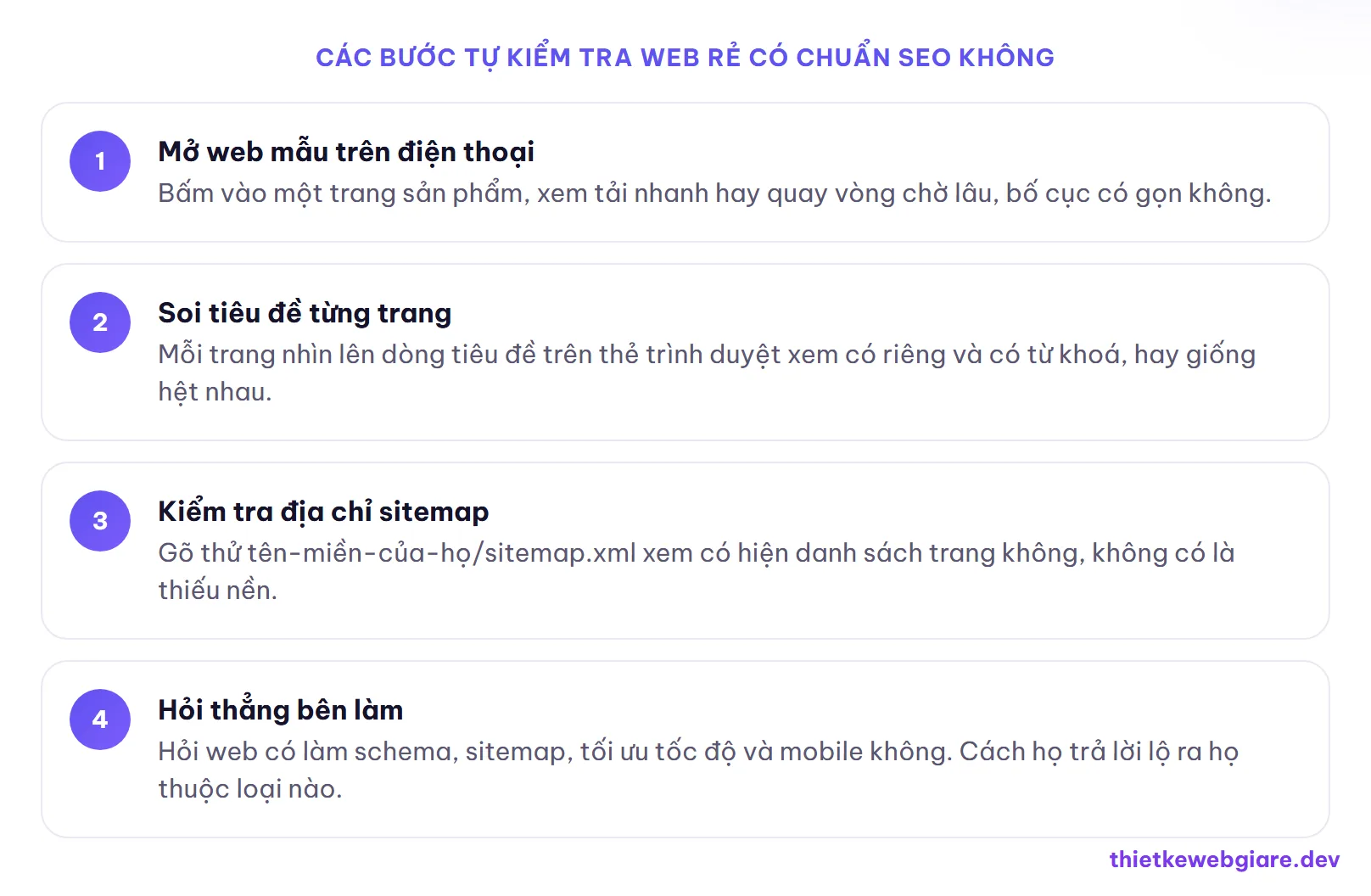 Các bước tự kiểm tra web rẻ có chuẩn SEO không — web giá rẻ có chuẩn SEO không