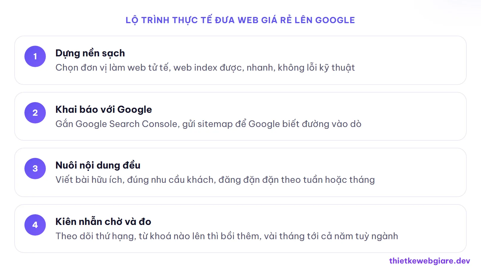 Lộ trình thực tế đưa web giá rẻ lên Google — web giá rẻ có lên Google không