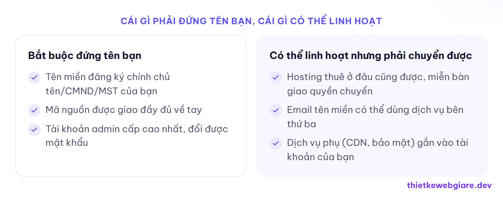 Cái gì phải đứng tên bạn, cái gì có thể linh hoạt — làm web giá rẻ có được sở hữu mã nguồn không