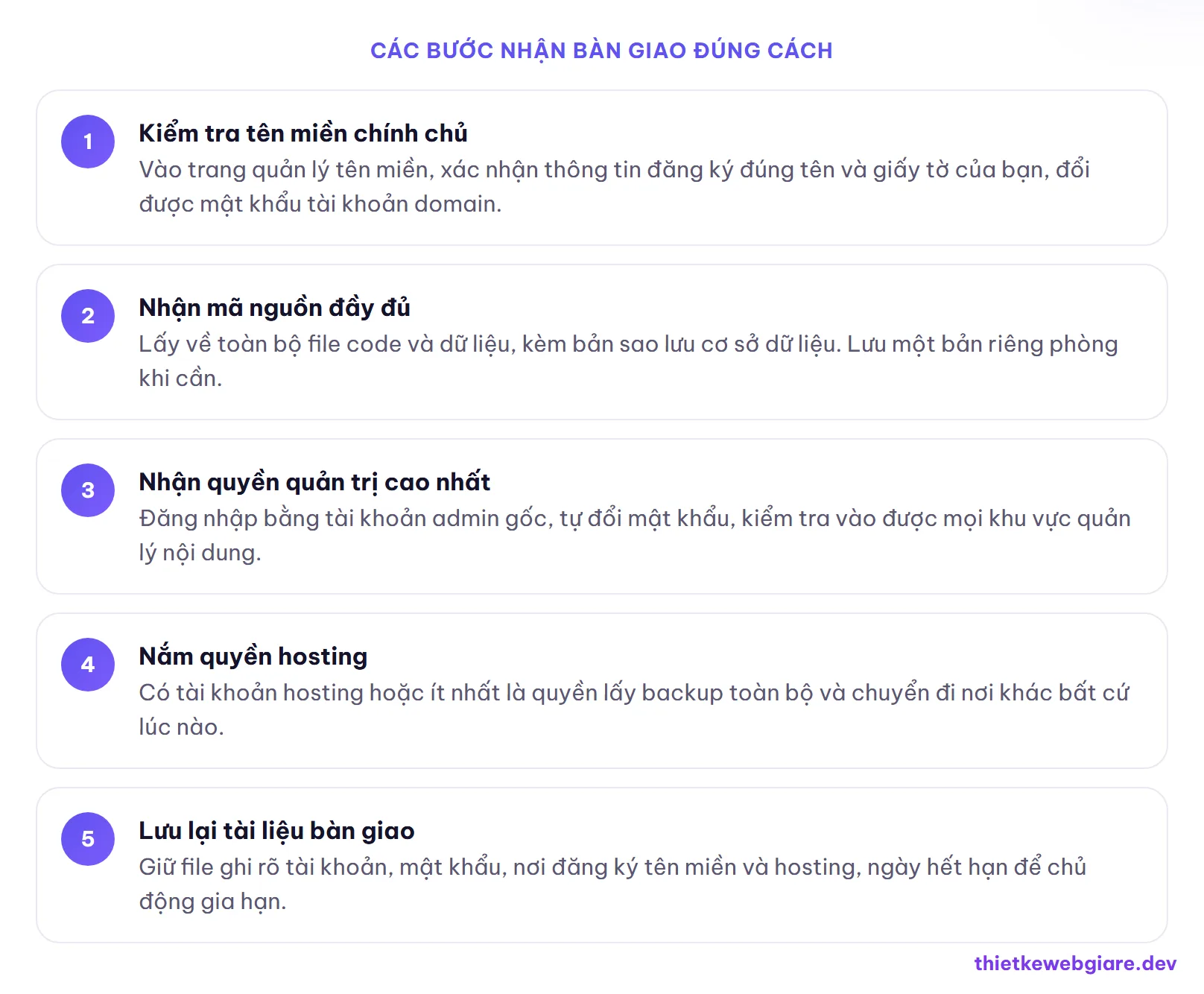 Các bước nhận bàn giao đúng cách — làm web giá rẻ có được sở hữu mã nguồn không