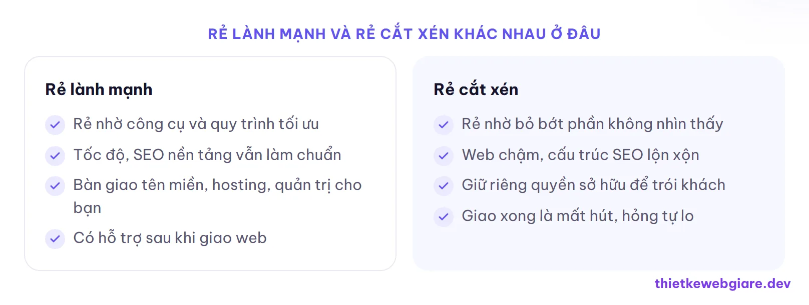 Rẻ lành mạnh và rẻ cắt xén khác nhau ở đâu — web giá rẻ có tốt không