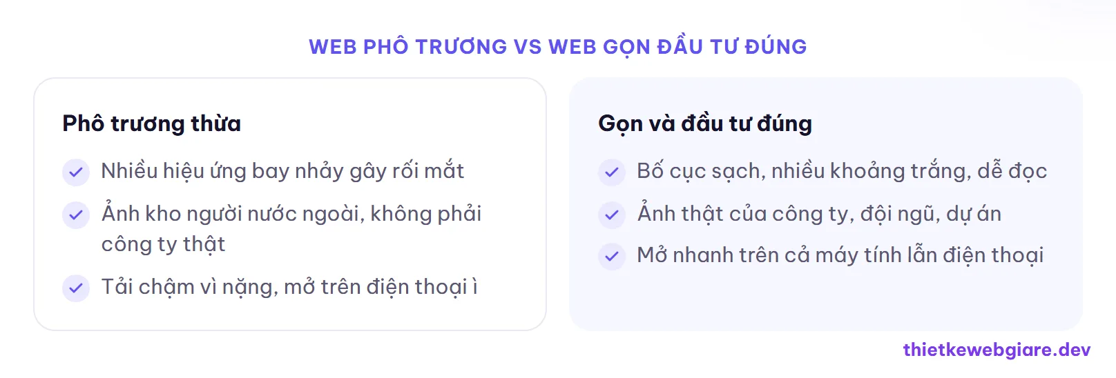 Web phô trương vs Web gọn đầu tư đúng — thiết kế web giới thiệu công ty giá rẻ