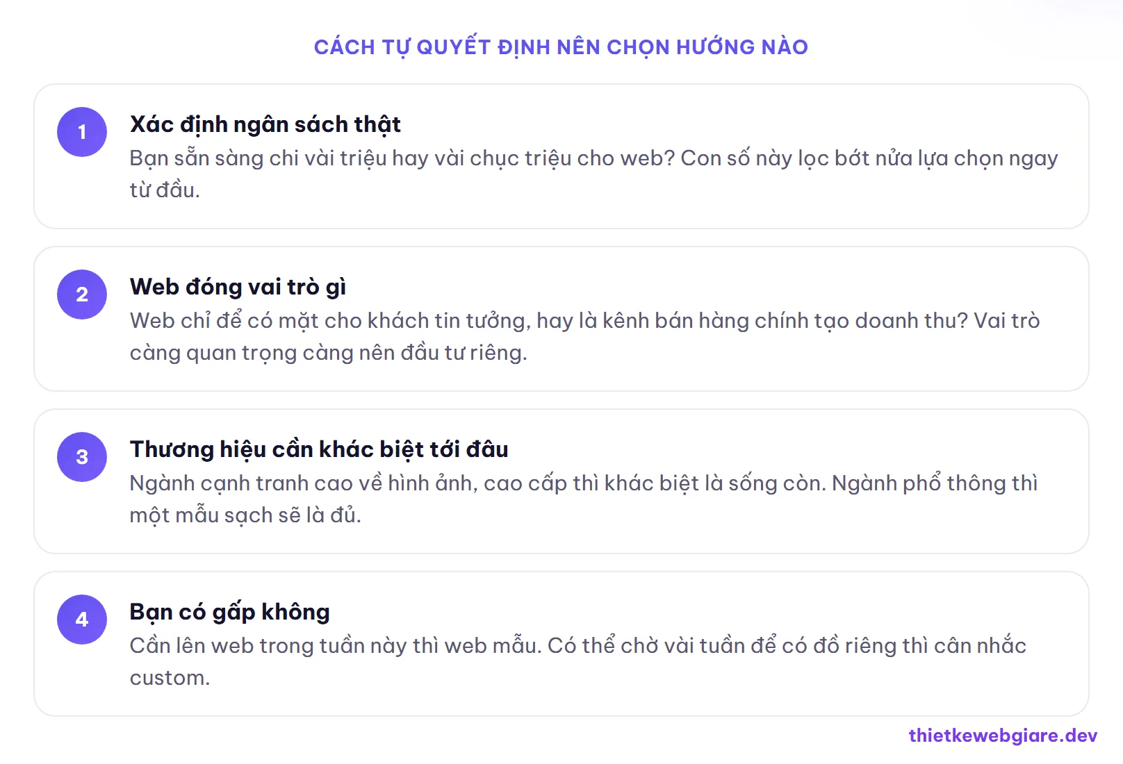 Cách tự quyết định nên chọn hướng nào — web mẫu hay thiết kế riêng