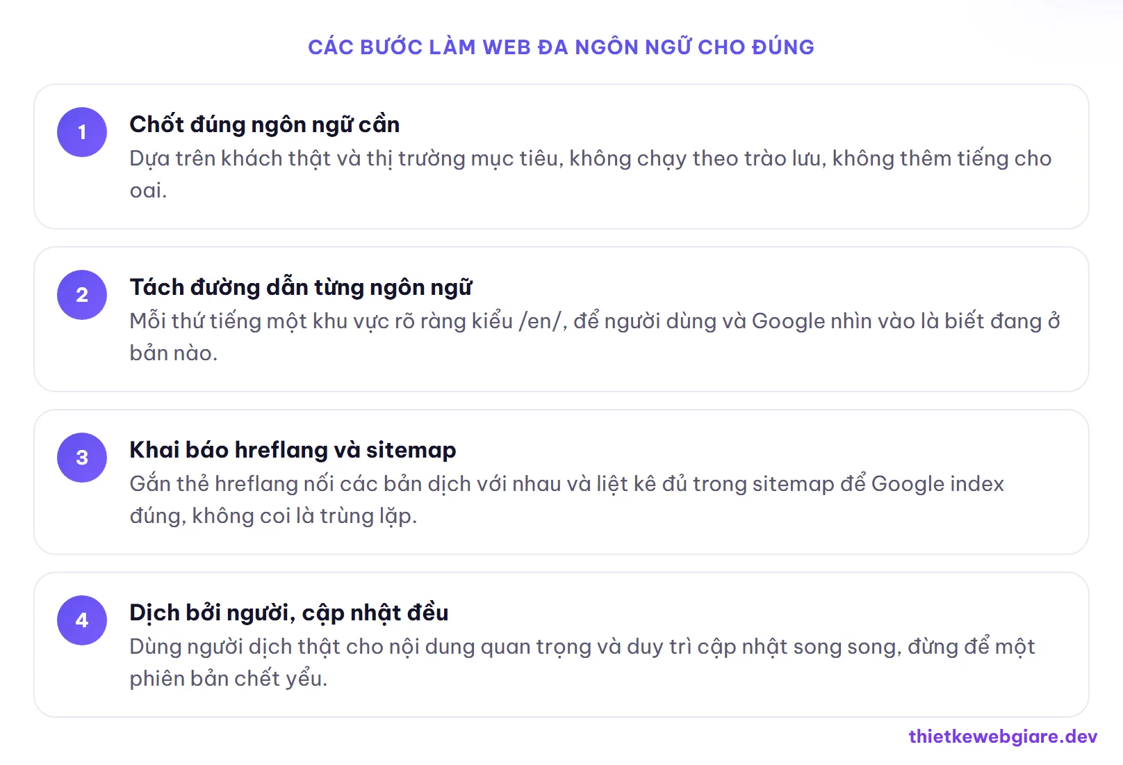 Các bước làm web đa ngôn ngữ cho đúng — web một ngôn ngữ hay đa ngôn ngữ