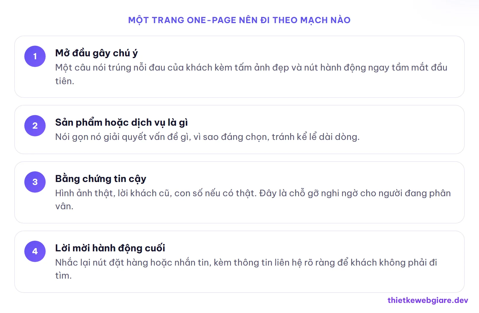 Một trang one-page nên đi theo mạch nào — web một trang