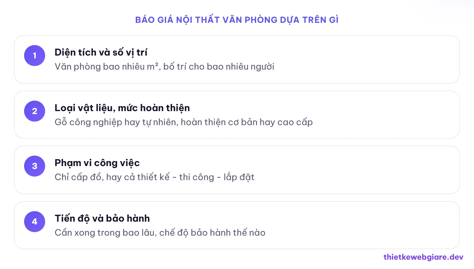 Báo giá nội thất văn phòng dựa trên gì — thiết kế web nội thất văn phòng