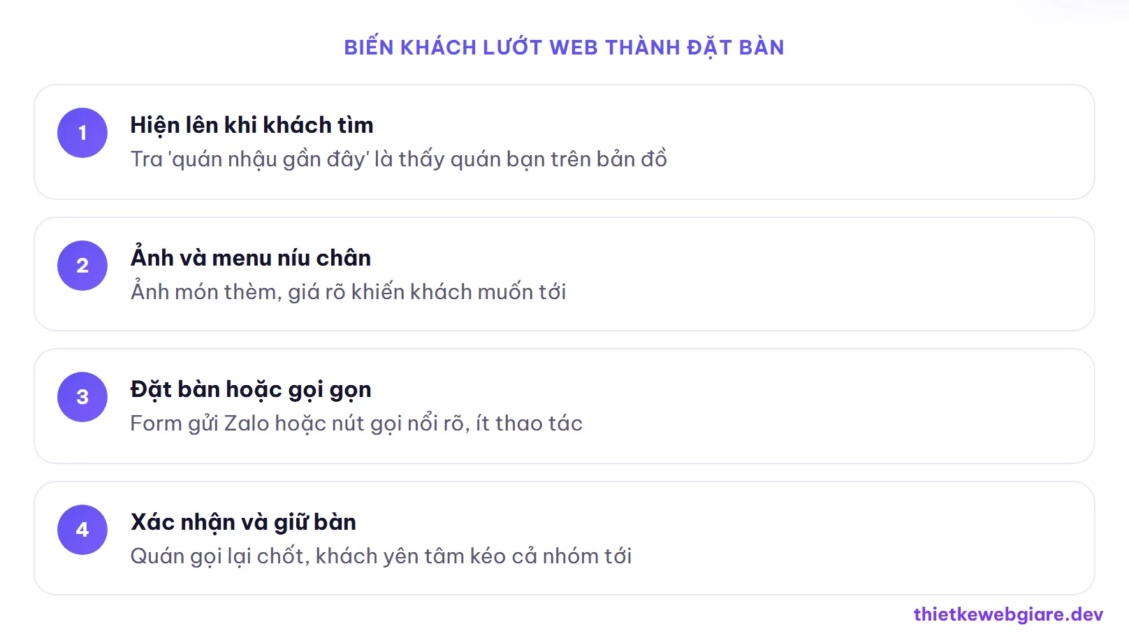 Biến khách lướt web thành đặt bàn — thiết kế web quán nhậu