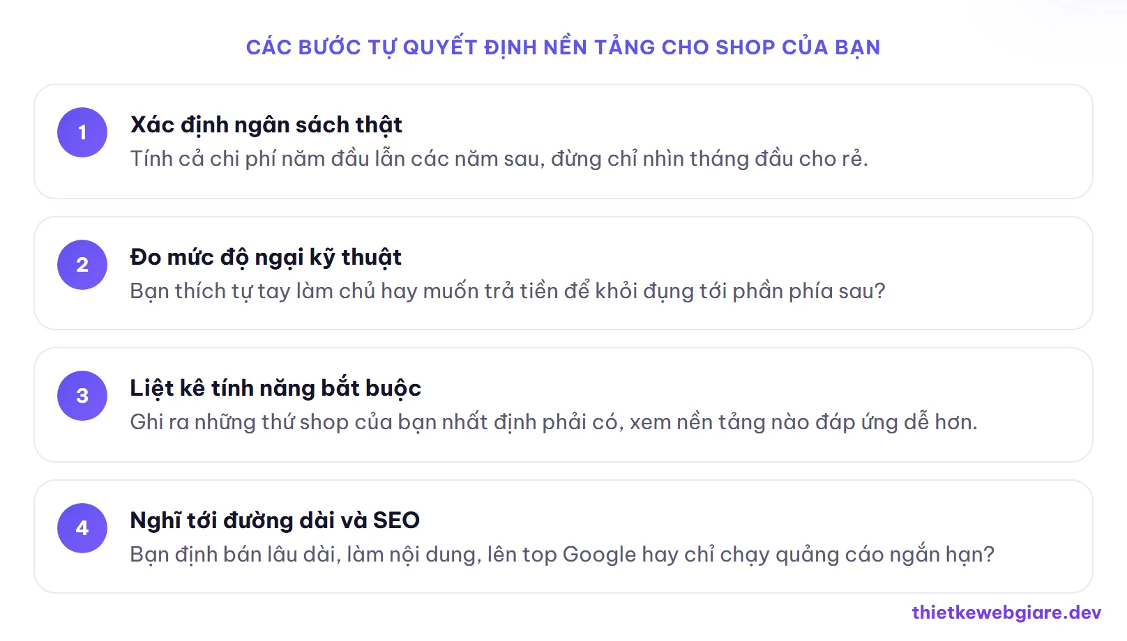 Các bước tự quyết định nền tảng cho shop của bạn — WordPress hay Shopify