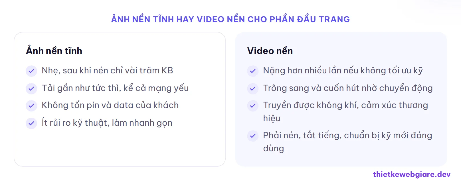 Ảnh nền tĩnh hay video nền cho phần đầu trang — video nền website